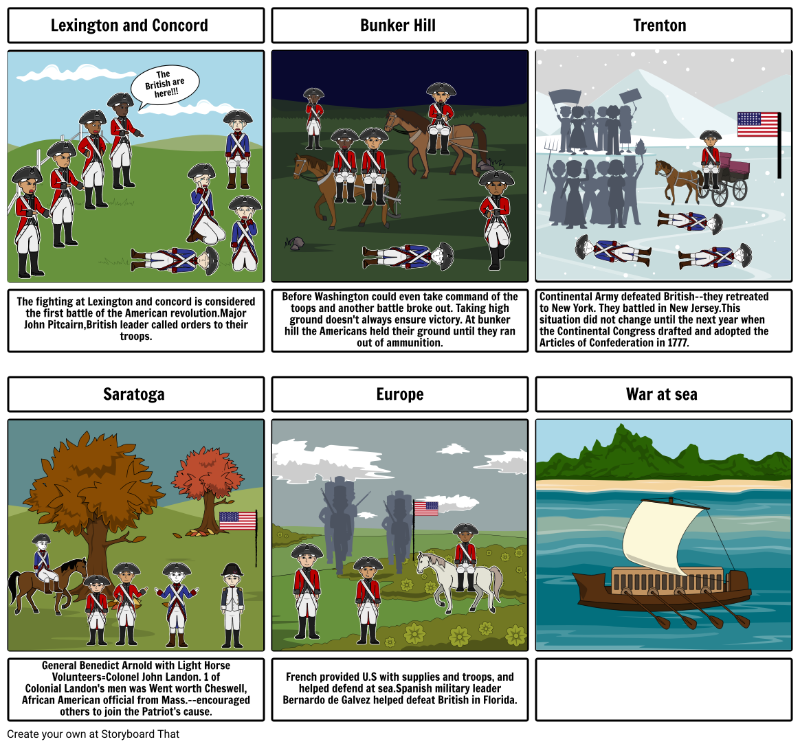 Revolution war Storyboard by 20d1d6d210739