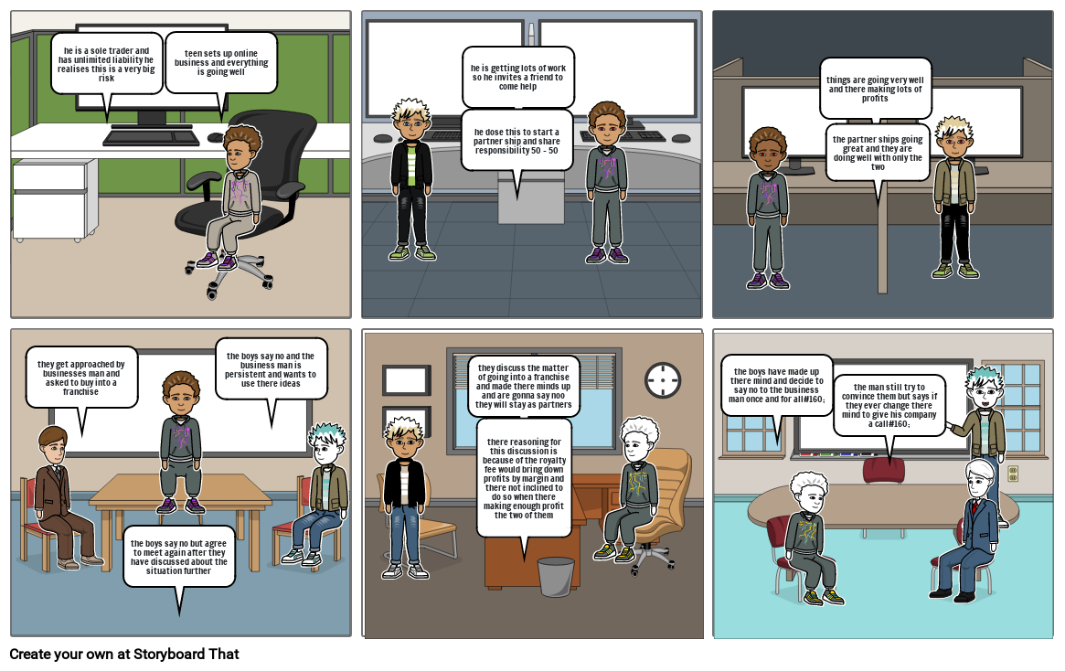 teen business Storyboard by 20saxonj