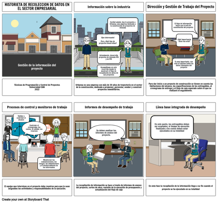 Recopilación de datos de un proyecto