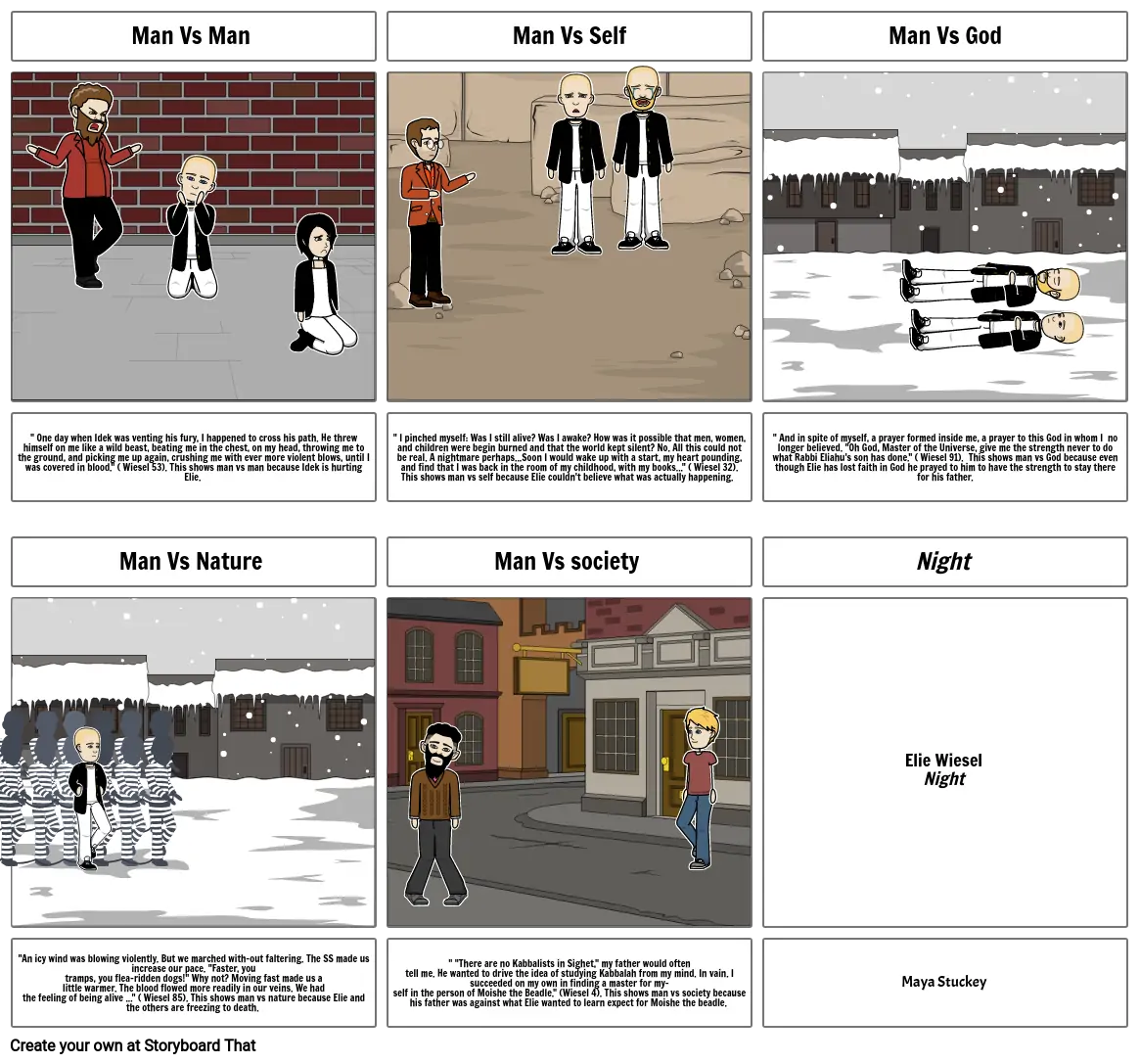 Conflict Story board