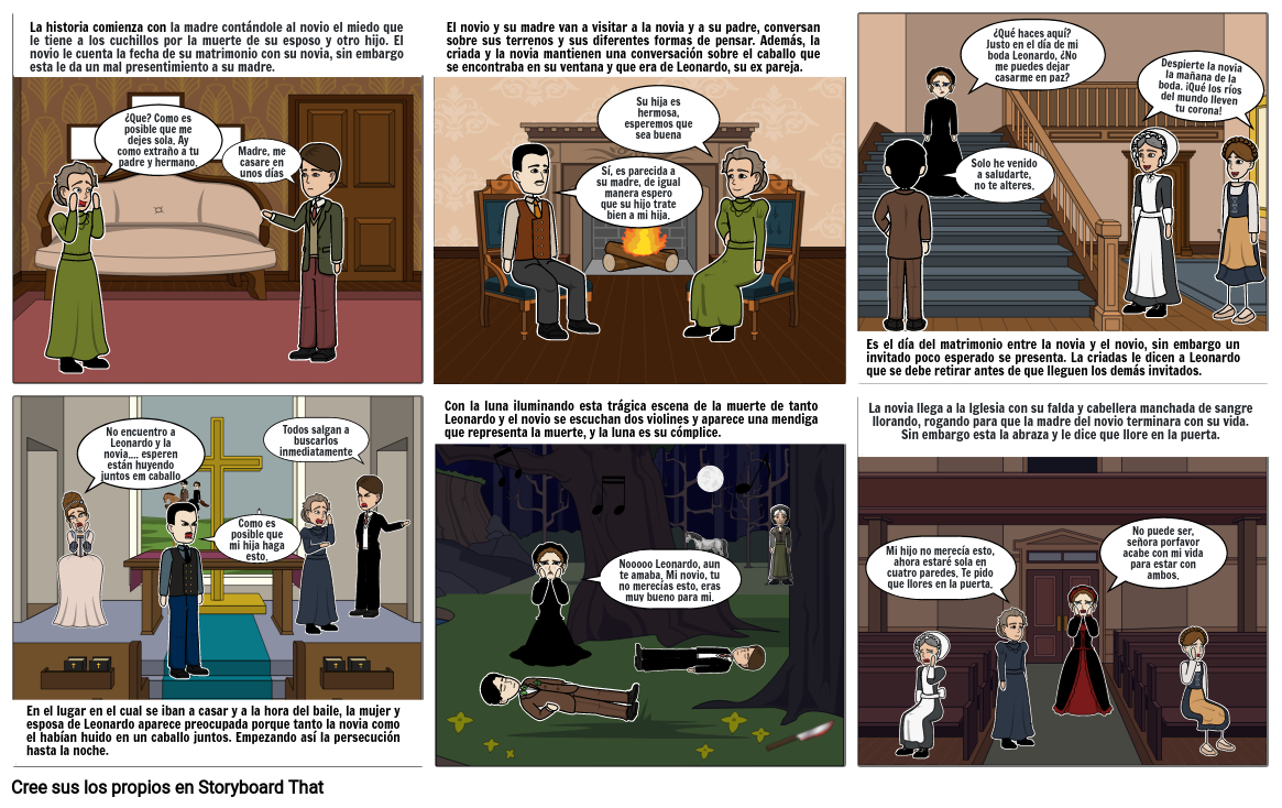 bodas-de-sangre-storyboard-by-2168714f