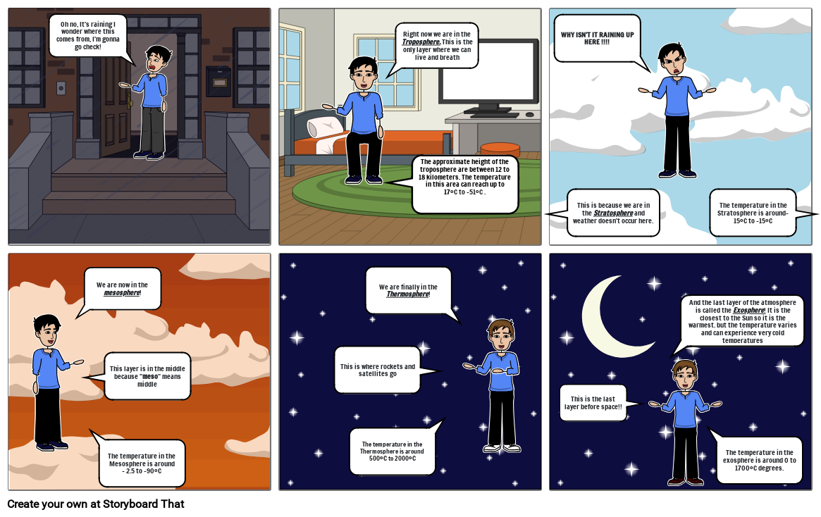 atmosphere Storyboard por 21707d6a - Creating A Story'S Atmosphere