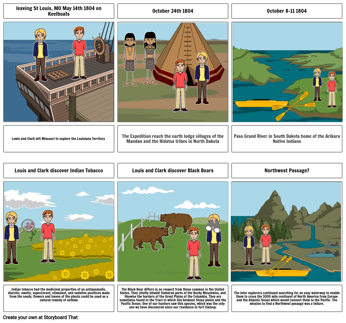 Lewis And Clark Expedition Storyboard Por 219663af