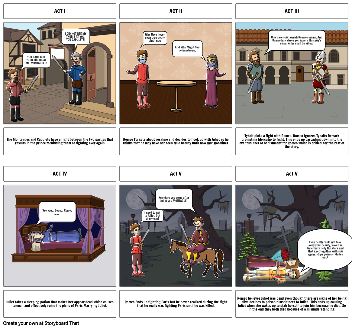 Romeo And Juliet Storyboard Summary Of All Acts