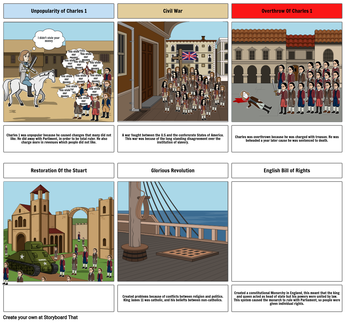 English Civil Wars Storyboard By 219a2842