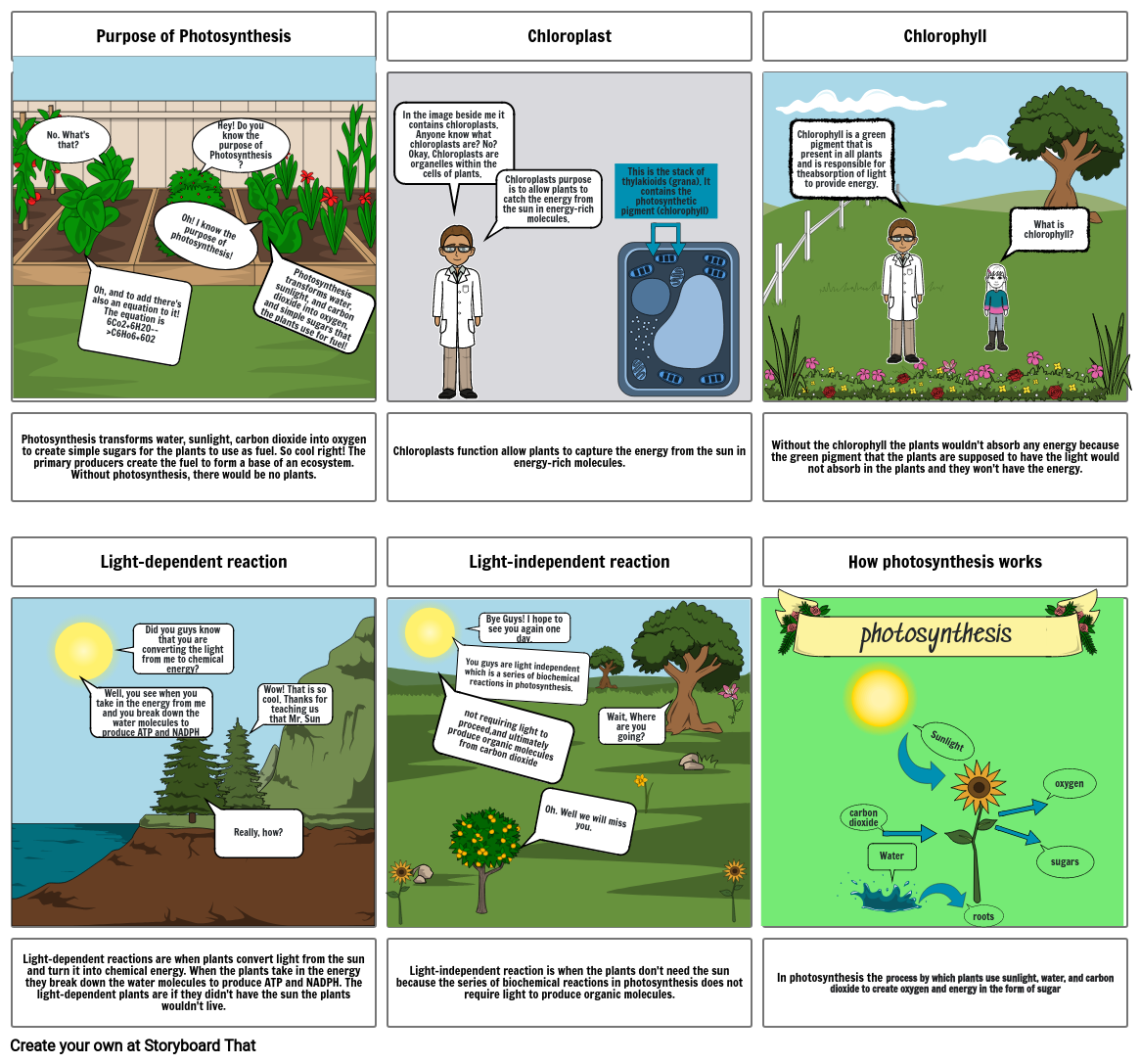 photosynthesis comic strip ideas for school project