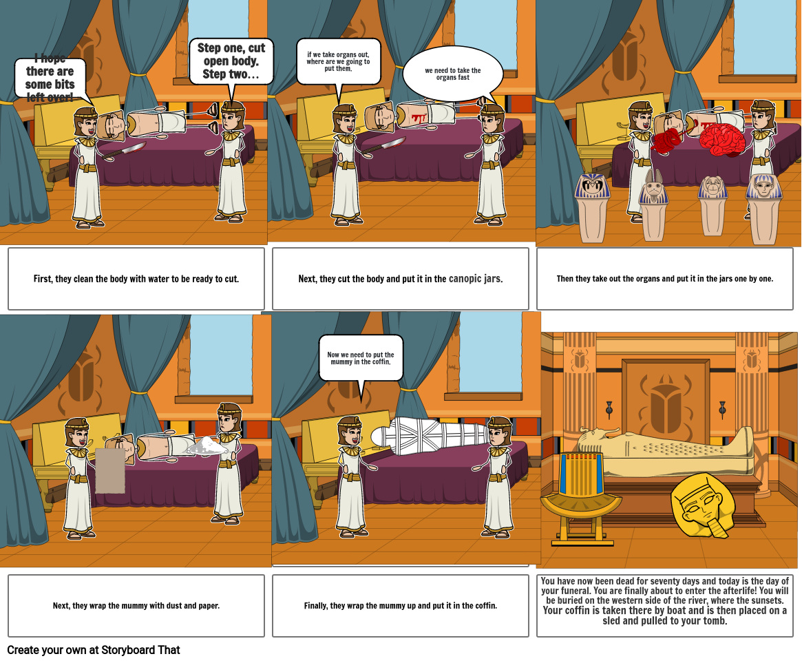 Ancient Egypt Storyboard By 21b23db6