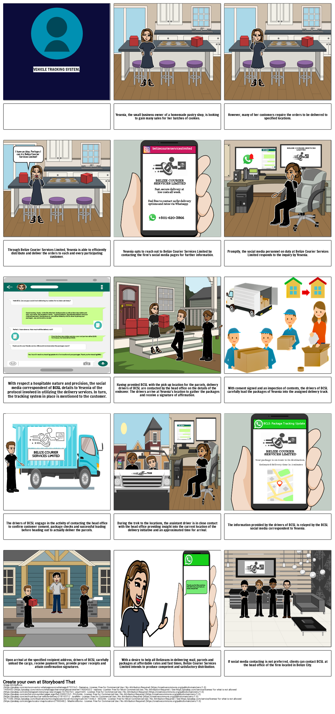 vehicle-tracking-system-storyboard-por-21b91f76