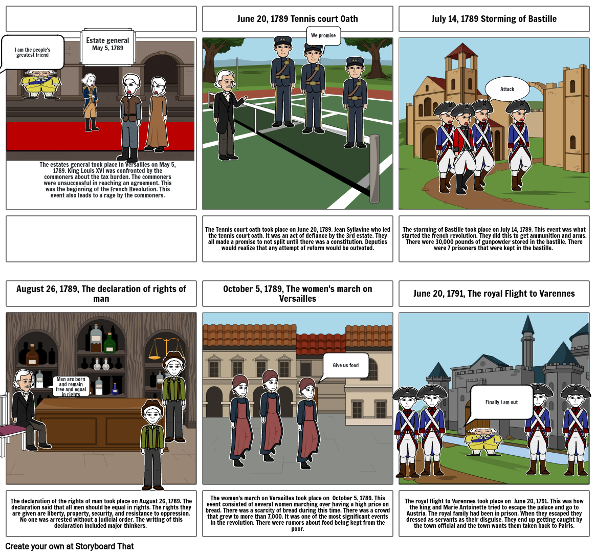 The French Revolution Storyboard por 21bf996d