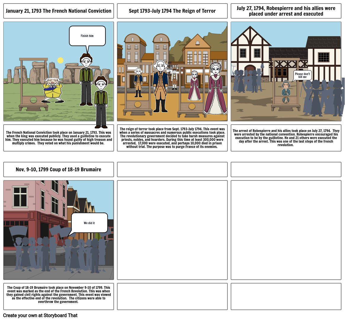 The French Revolution Storyboard por 21bf996d