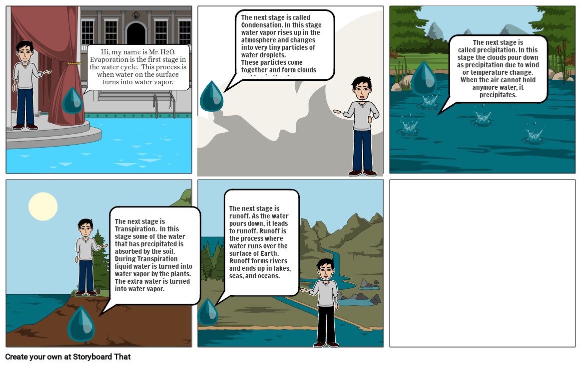 Water Cycle Storyboard by 21c4b7e3