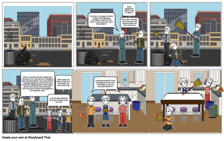 Role of children in making a city into a clean city