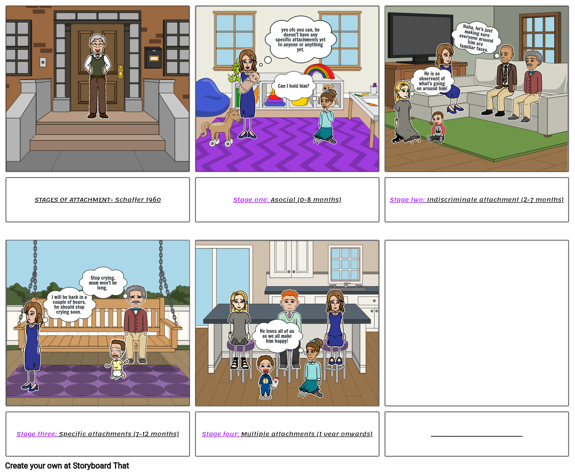 Stages of attachment- Storyboard by 21pileellie