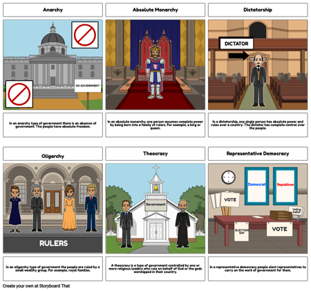 Civics Government Storyboard