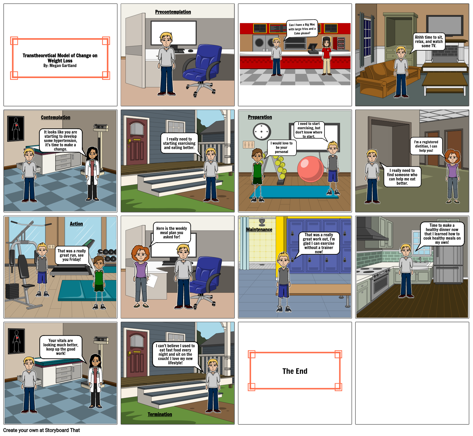 Transtheoretical Model of Change Storyboard by 225f73e8