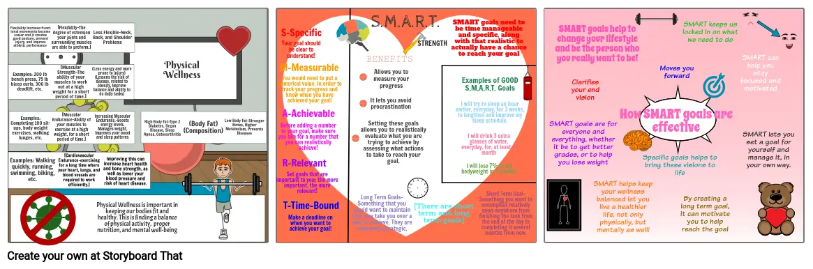 Culminating Project: The goals we set!