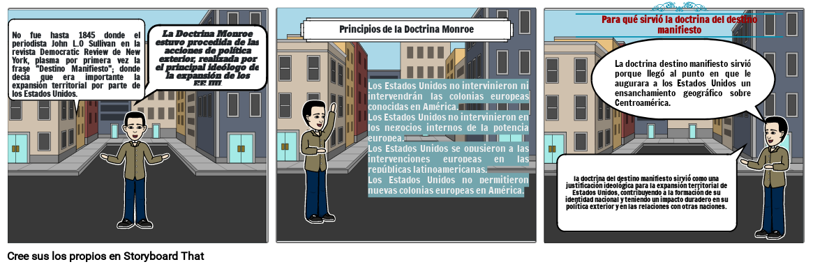 Doctrina Monroe y Destino Manifiesto