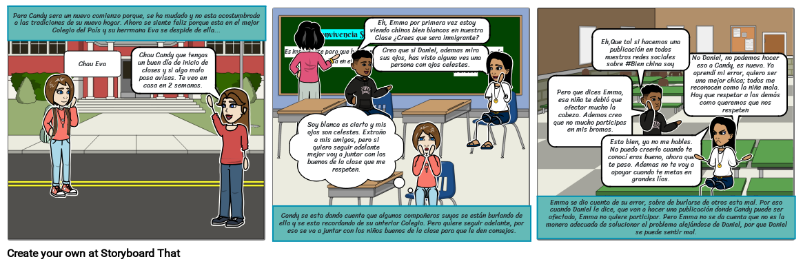 Resolución de Conflictos