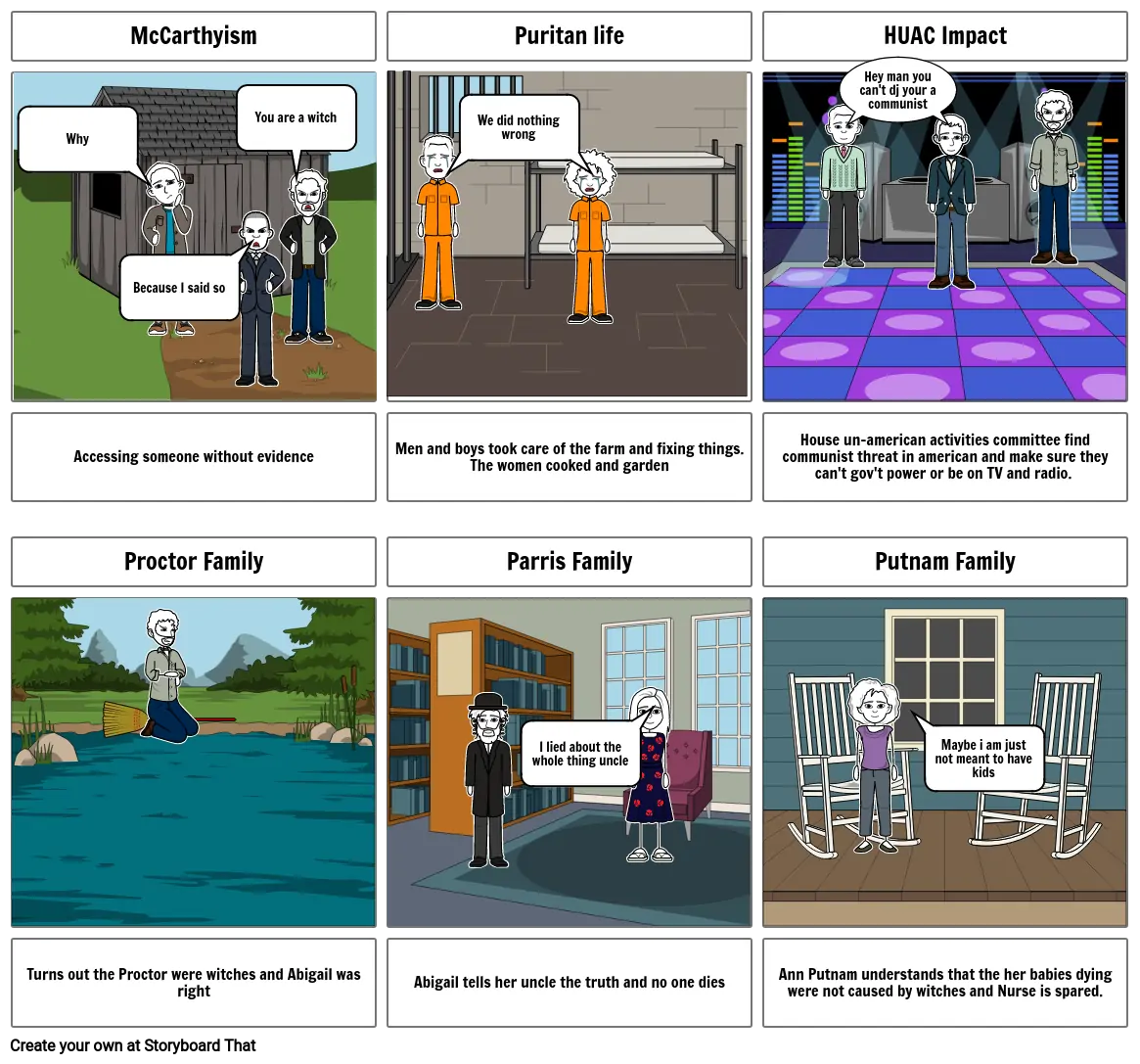 Crucible Story Board