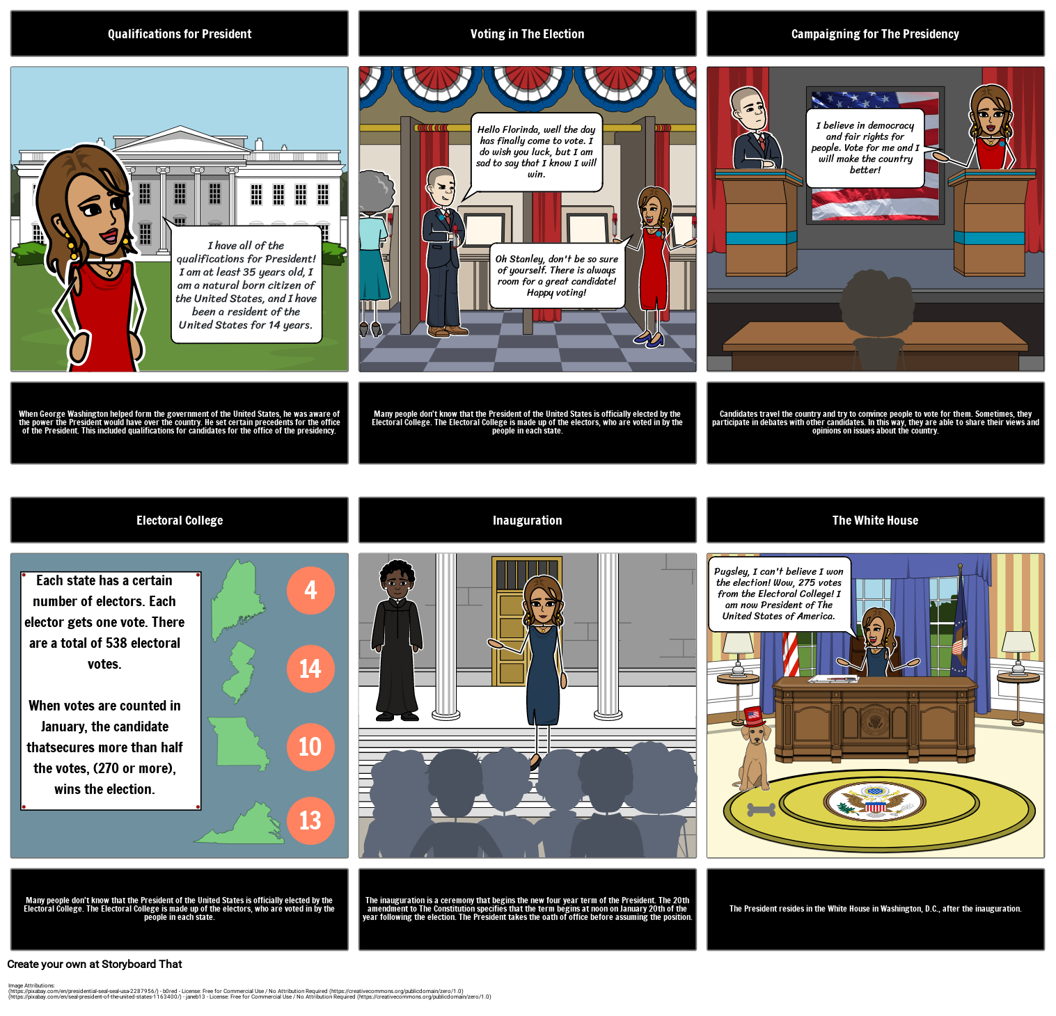 J Storyboard Por 2273aa7d j-storyboard-por-2273aa7d