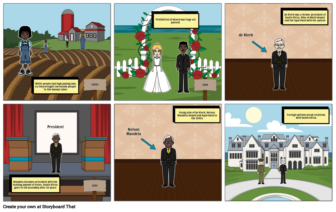 social-studies-storyboard-by-227fb7d7