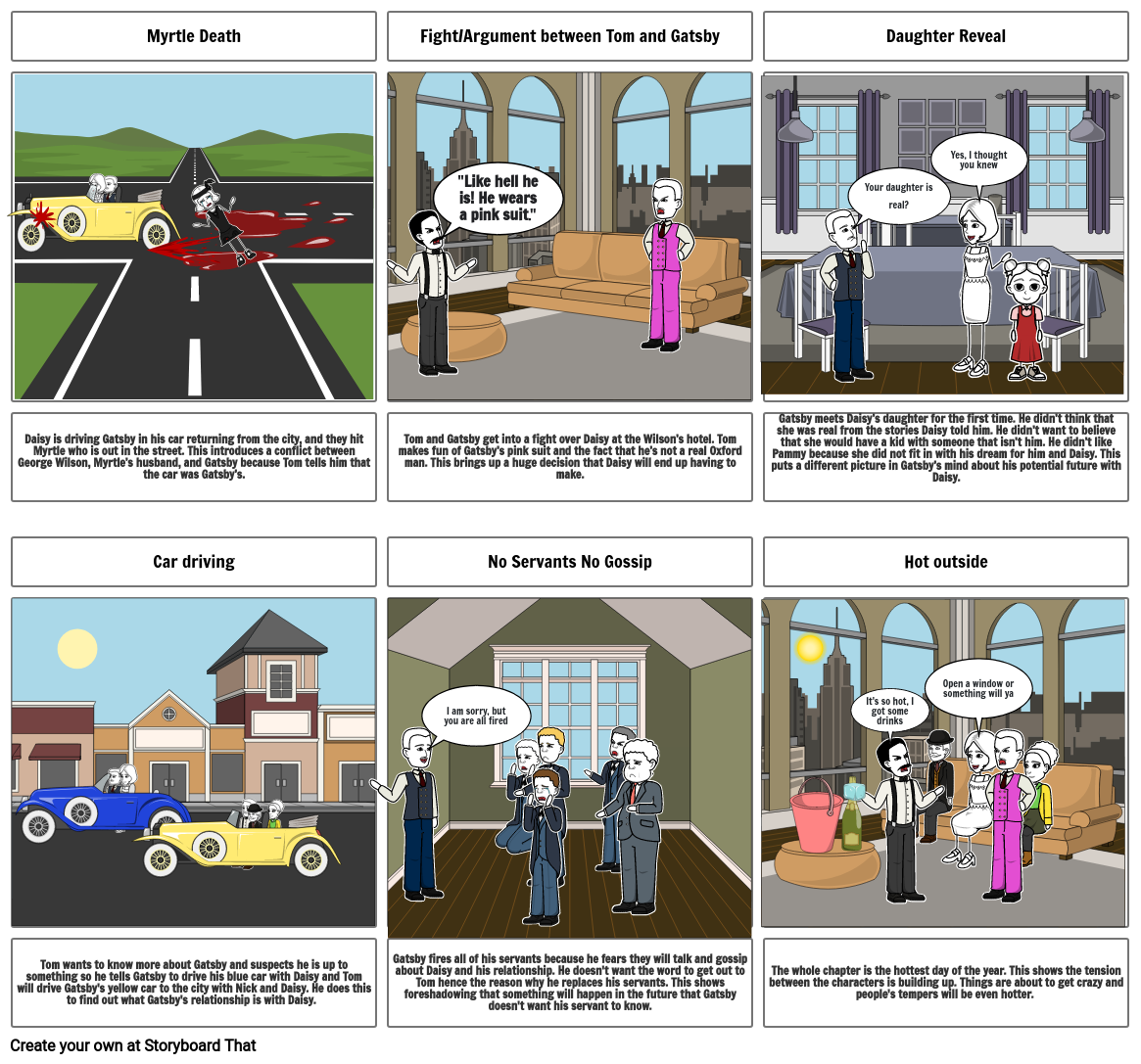 The Great Gatsby Storyboard Storyboard By 22b97625 1165