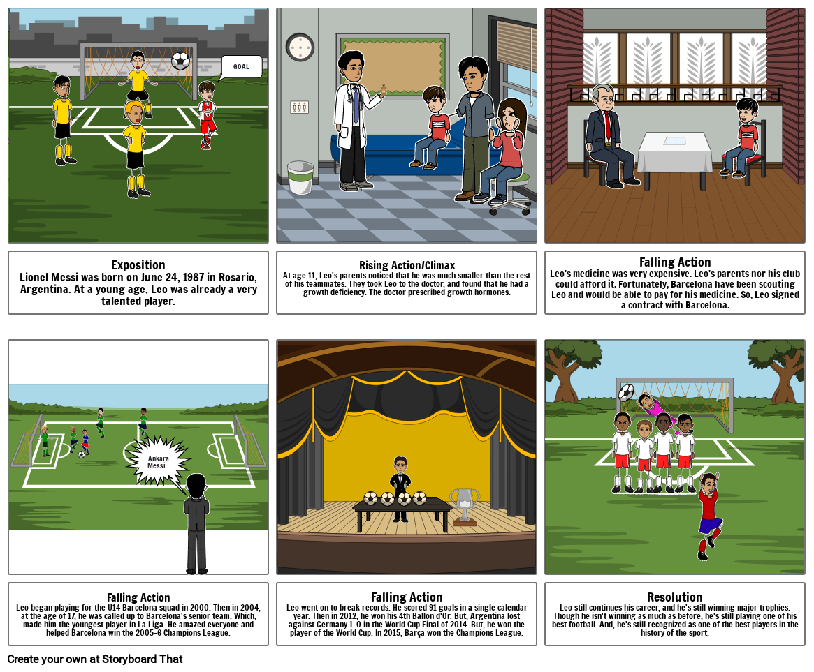 Jan Espinosa SSR Project: Leo Messi Comic Strip