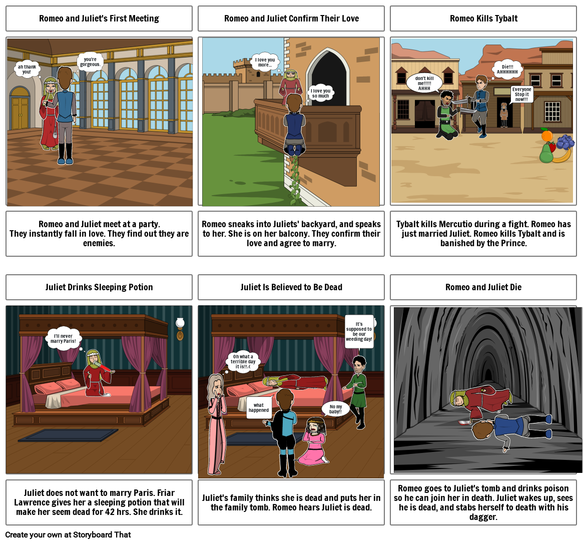 romeo and juliet storyboard. Storyboard by 22e9ea03