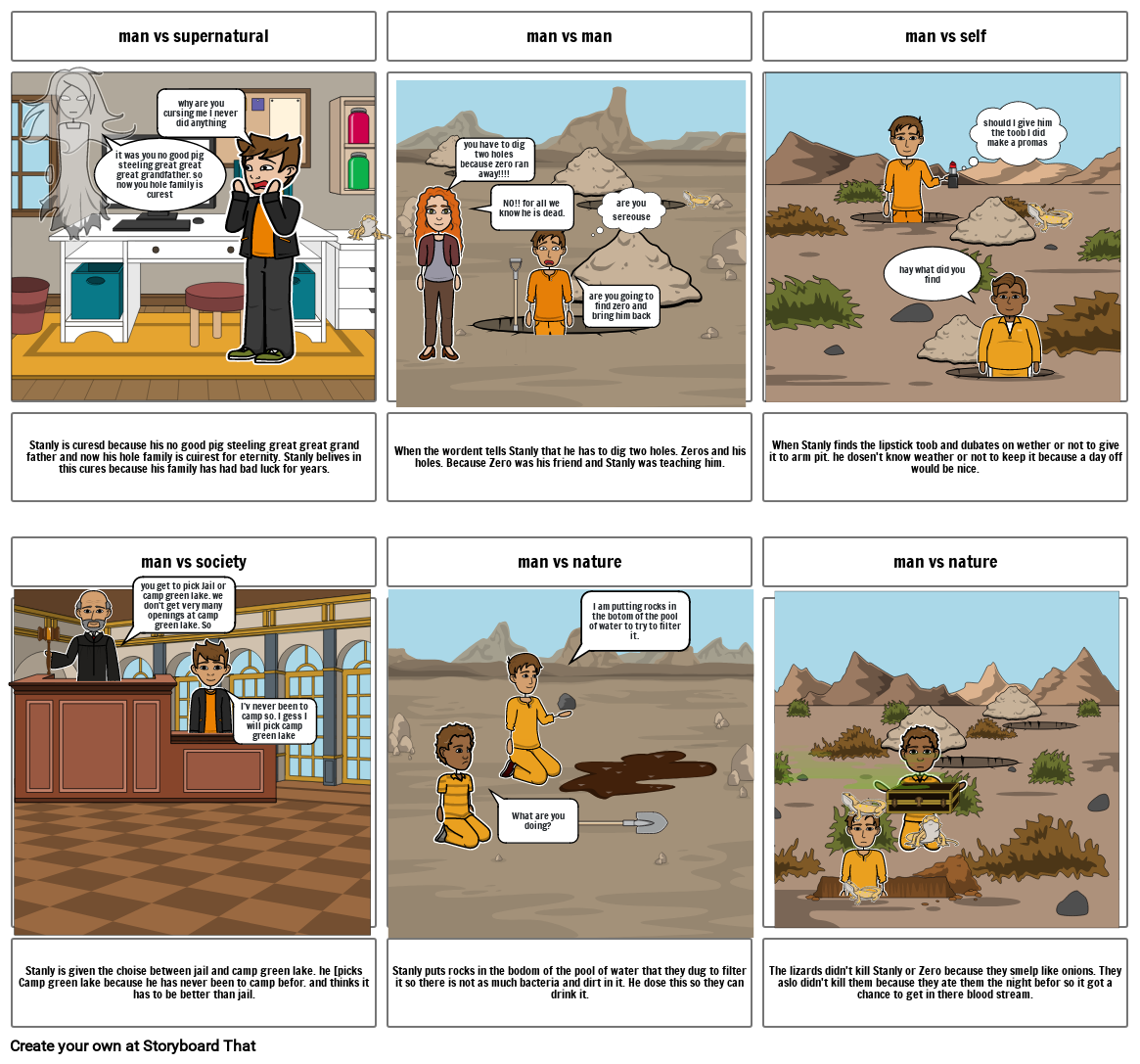 Holes project Storyboard by 22ff14c4