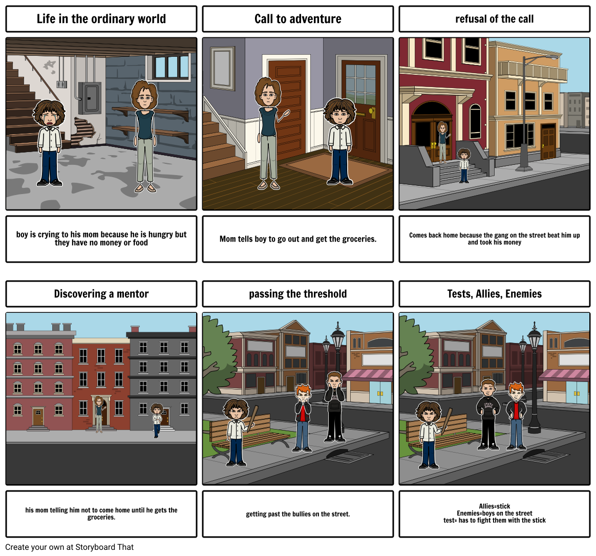 comic strip Storyboard by 22jamaynard