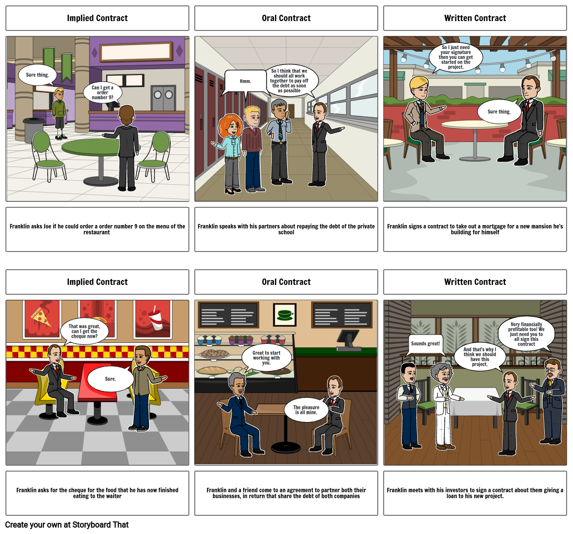 Business Storyboard Project القصة المصورة من قبل 230816b3