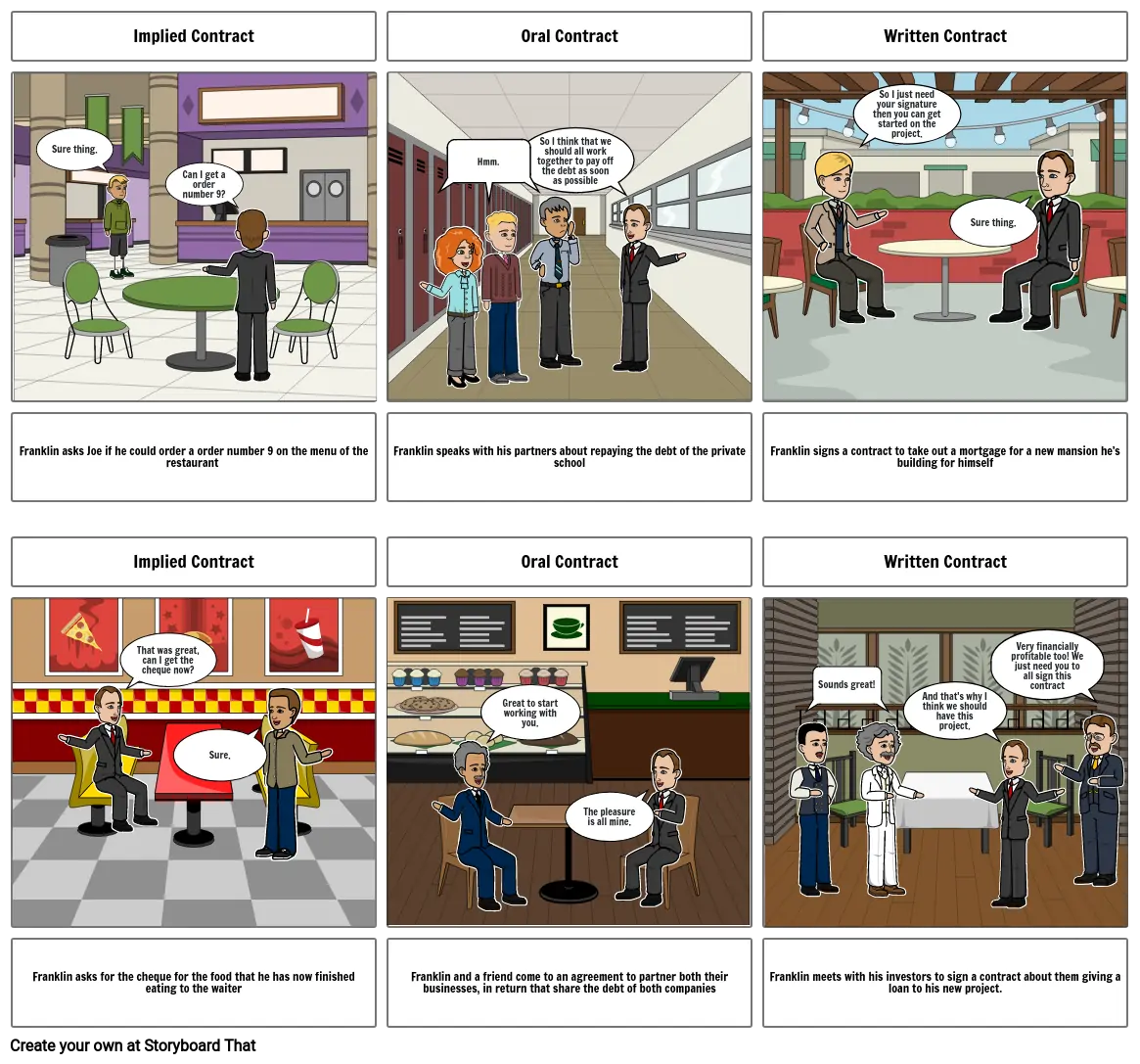 Business storyboard project Storyboard by 230816b3