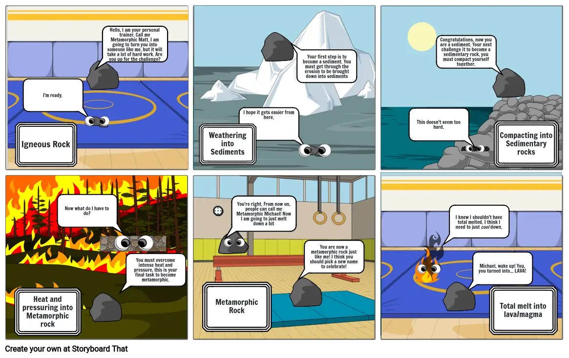 Rock Cycle Storyboard