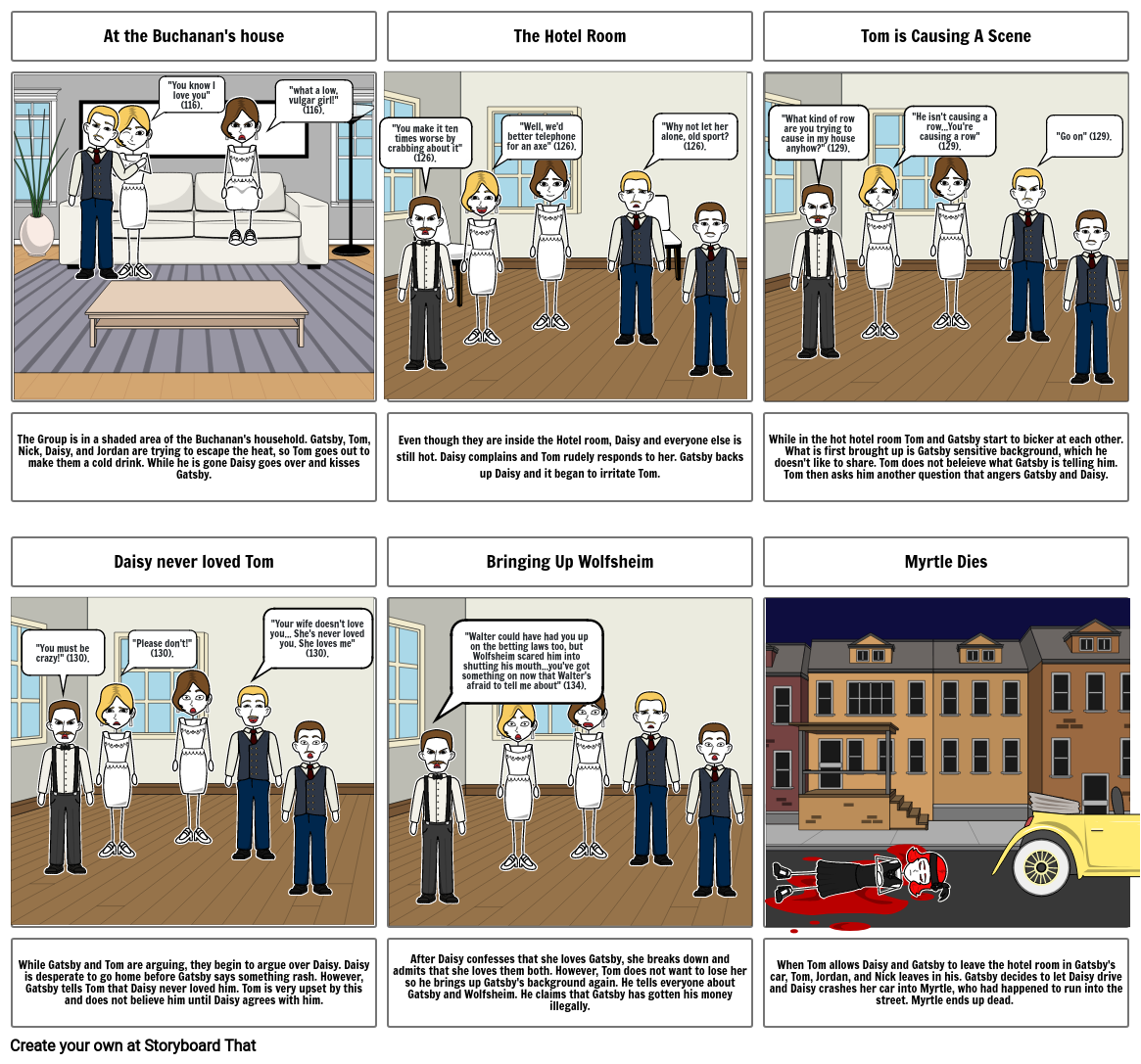 Chapter 7 The Climax Of The Great Gatsby Storyboard