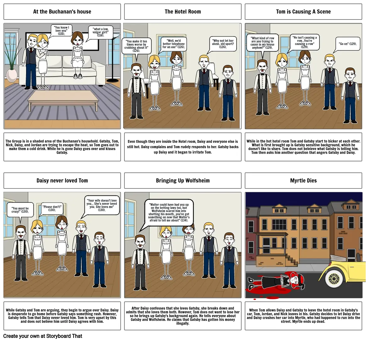 Chapter 7 The Climax of the Great Gatsby Storyboard