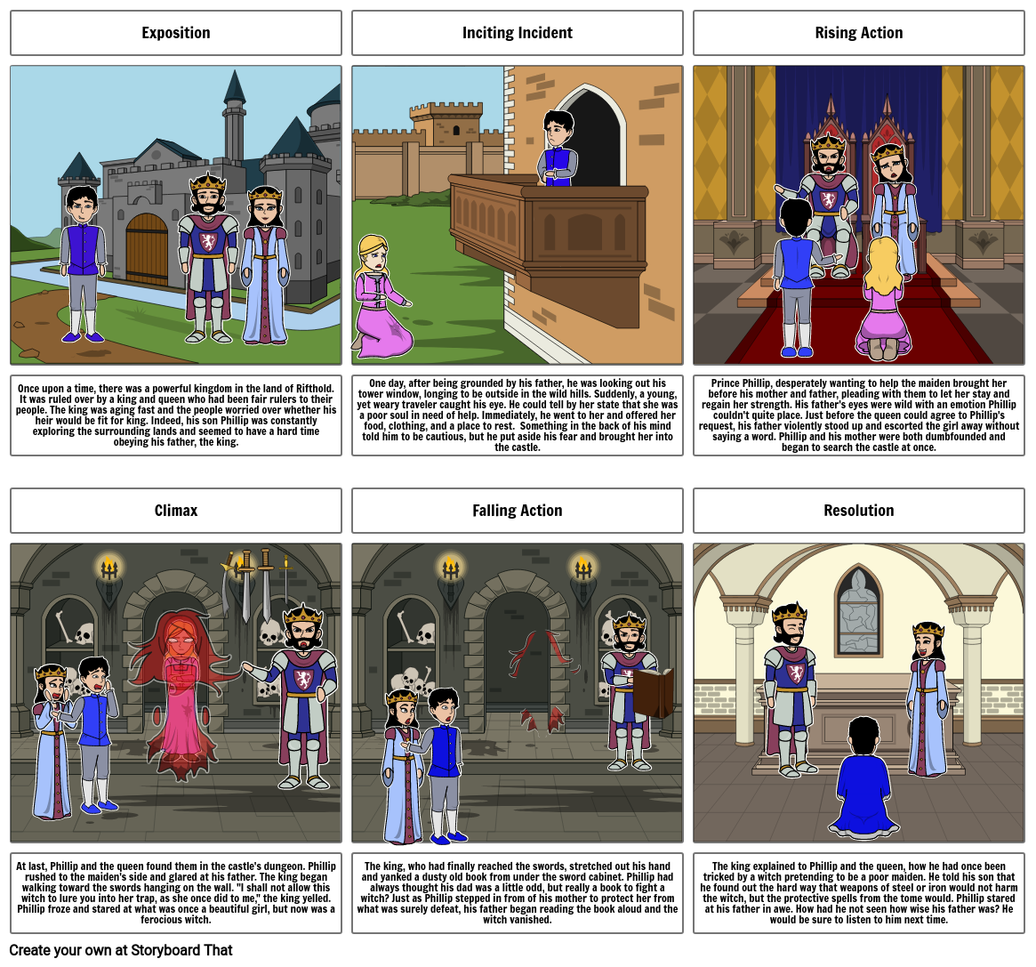 Ms. Forrest's Storyboard Storyboard by 2362e98f