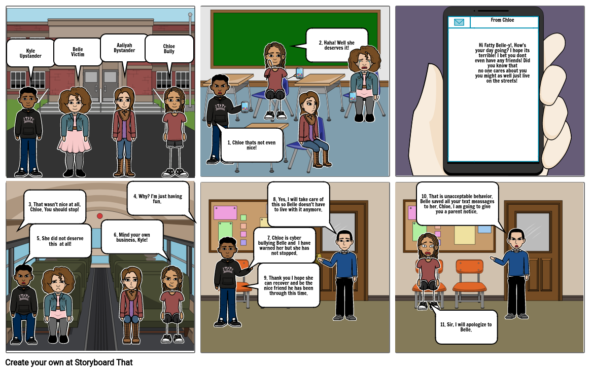 CYBERBULLYING Storyboard by 236be9a4