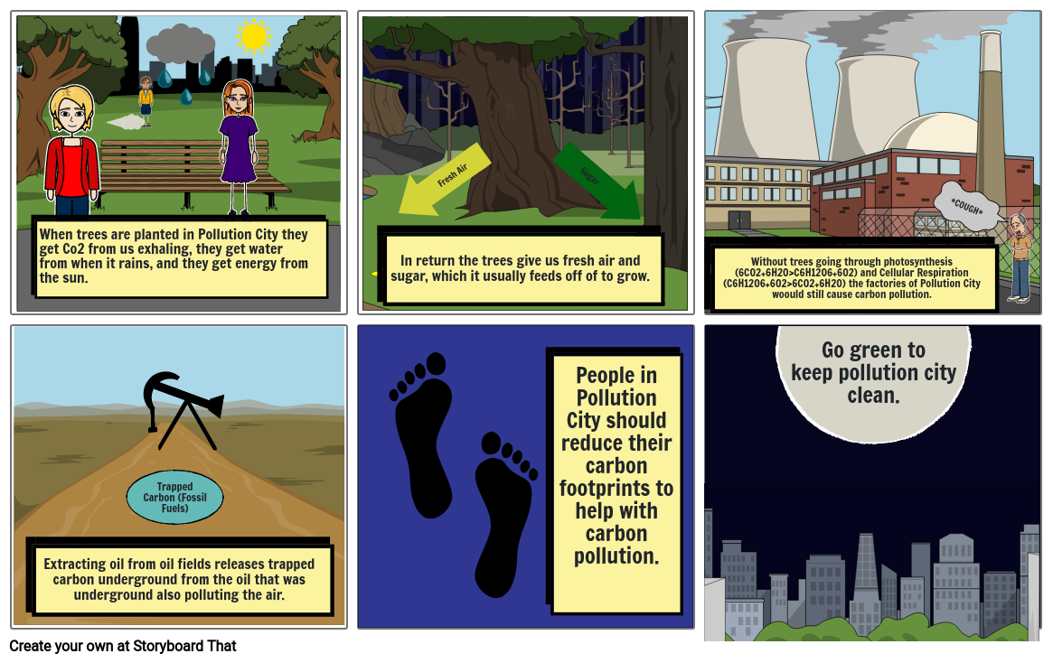 Pollution City Comic Strip