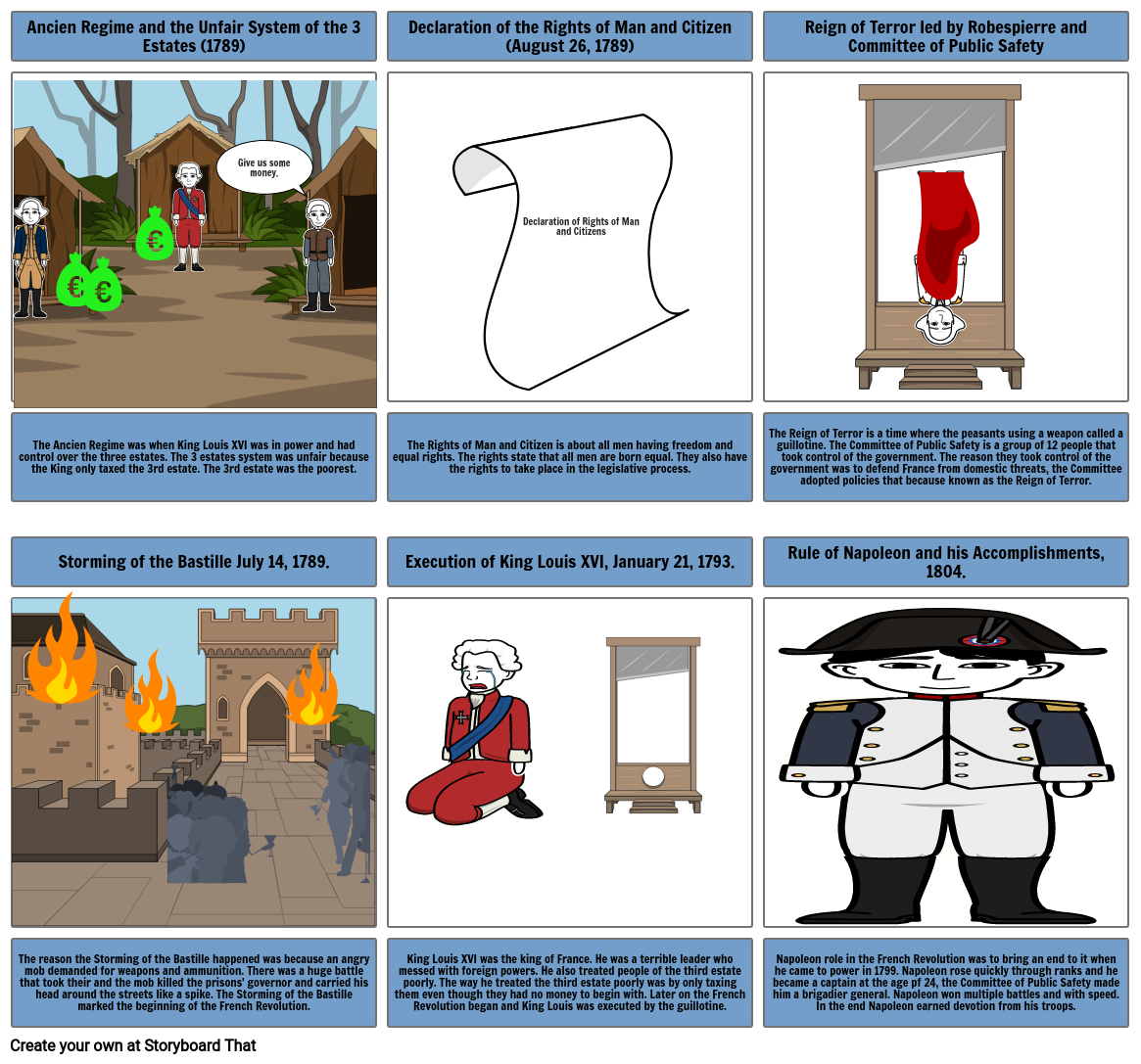 French Revolution Story Board