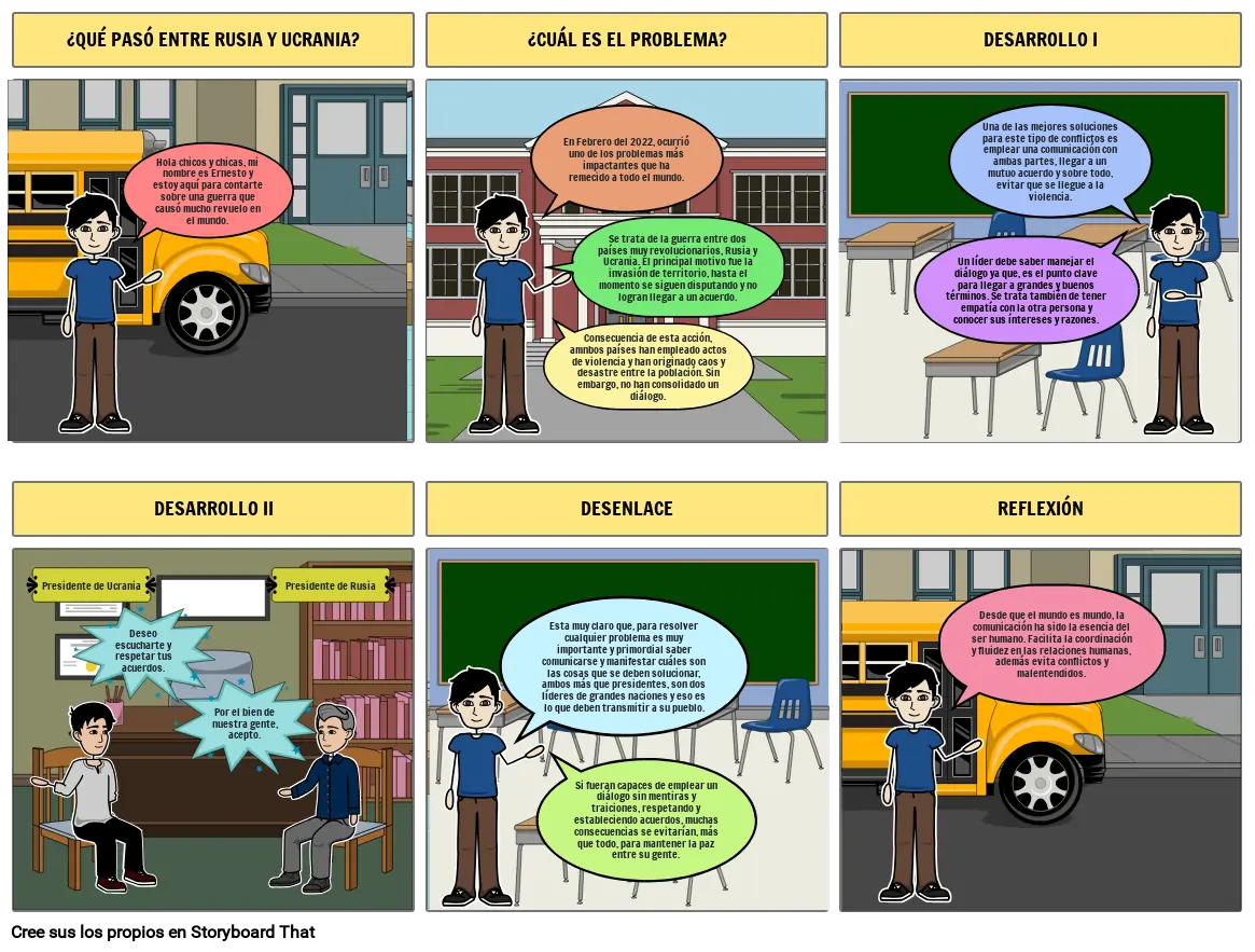 acciones/tareas para enfrentar los desafíos adaptativos