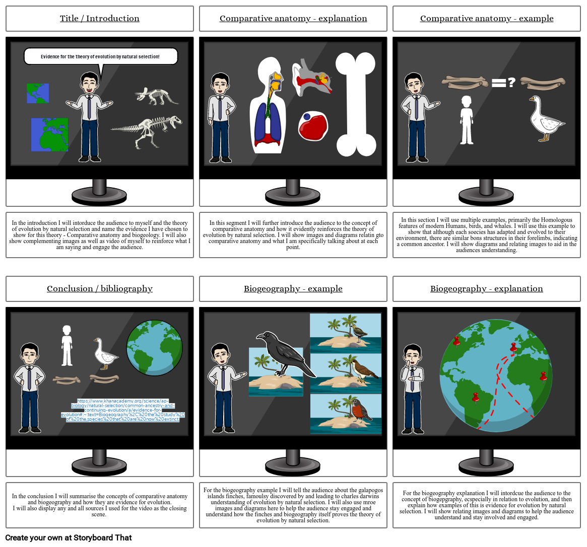 Evolution by natural selection storyboard