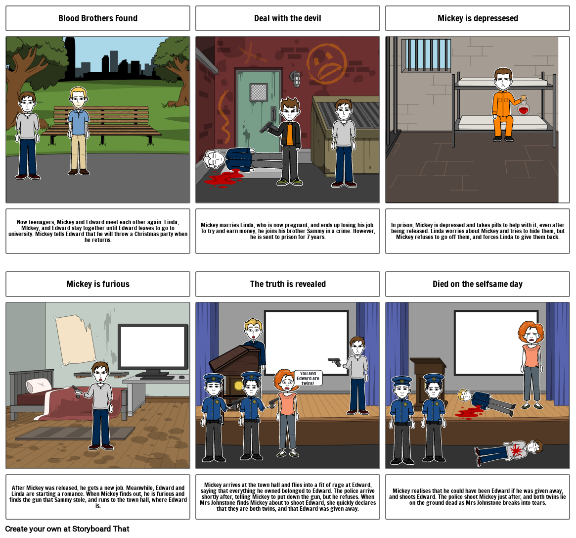 Blood Brothers Part 2 Storyboard by 23daec5a