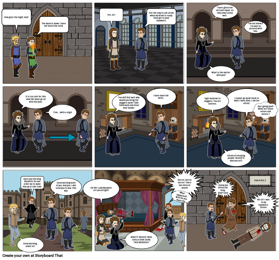 Macbeth Choice Borad Storyboard By 23fb8301 macbeth-choice-borad-storyboard-by-23fb8301
