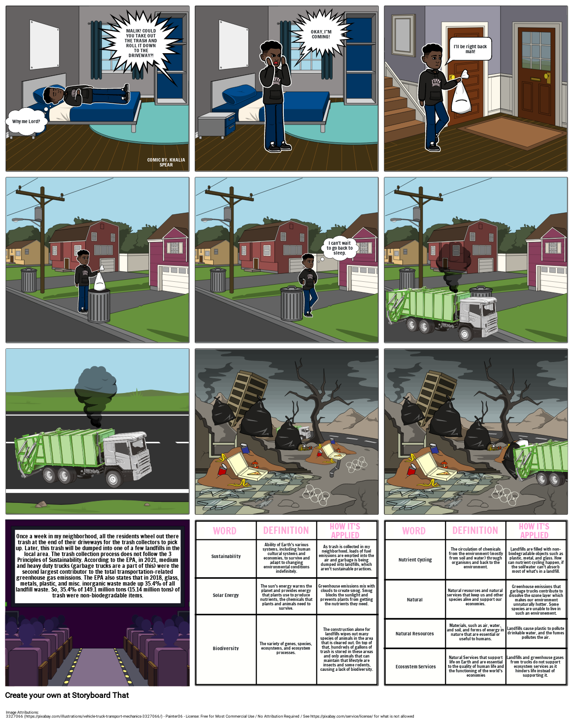 trash-collection-storyboard-by-2410839b