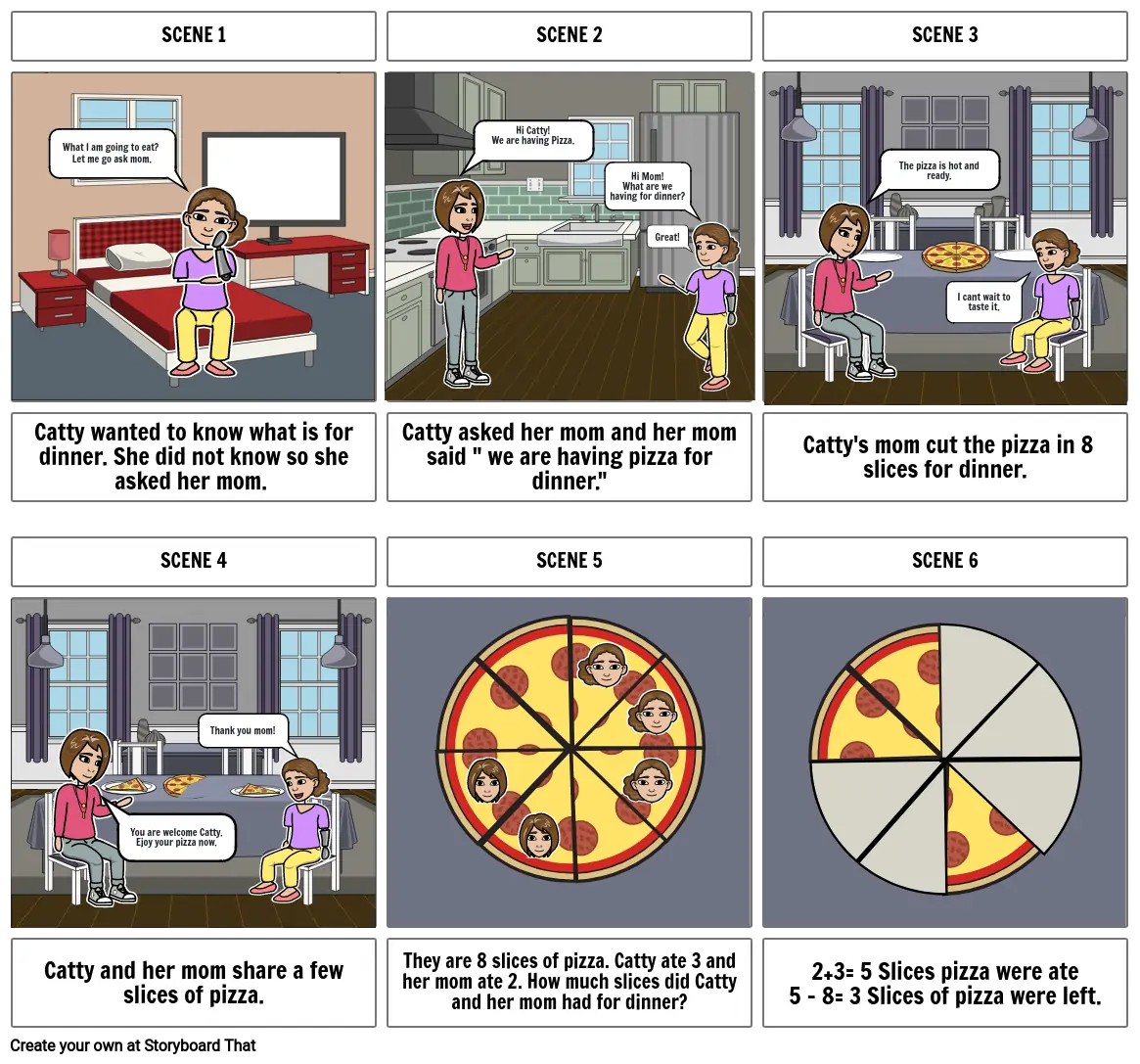 Mathematics Storyboard