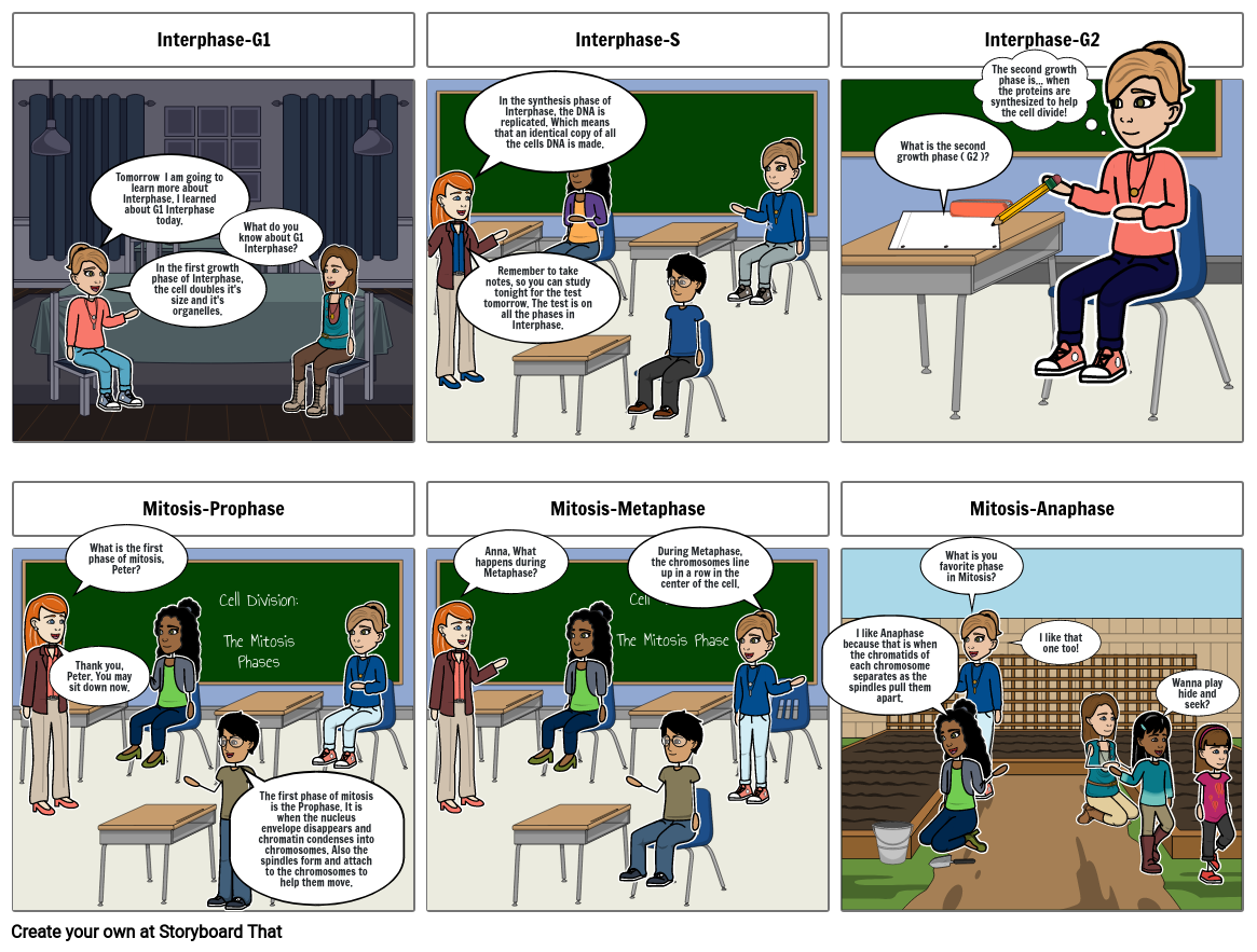 Cell Cycle Comic (Part 1)