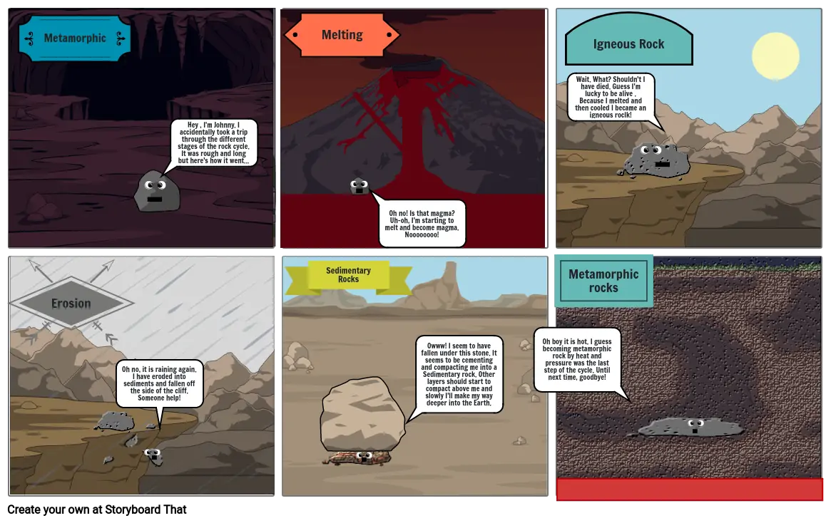 Rock Cycle