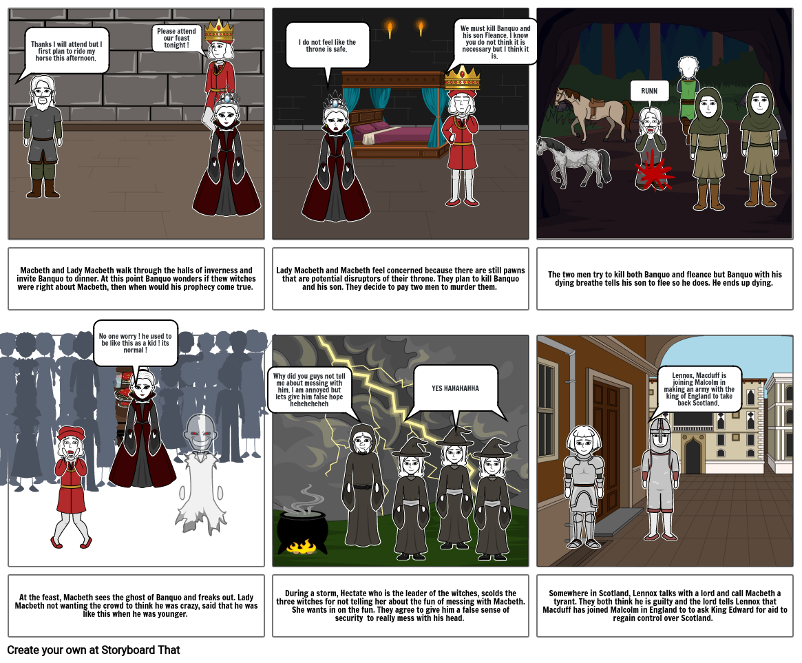 macbeth Storyboard by 2544a4be