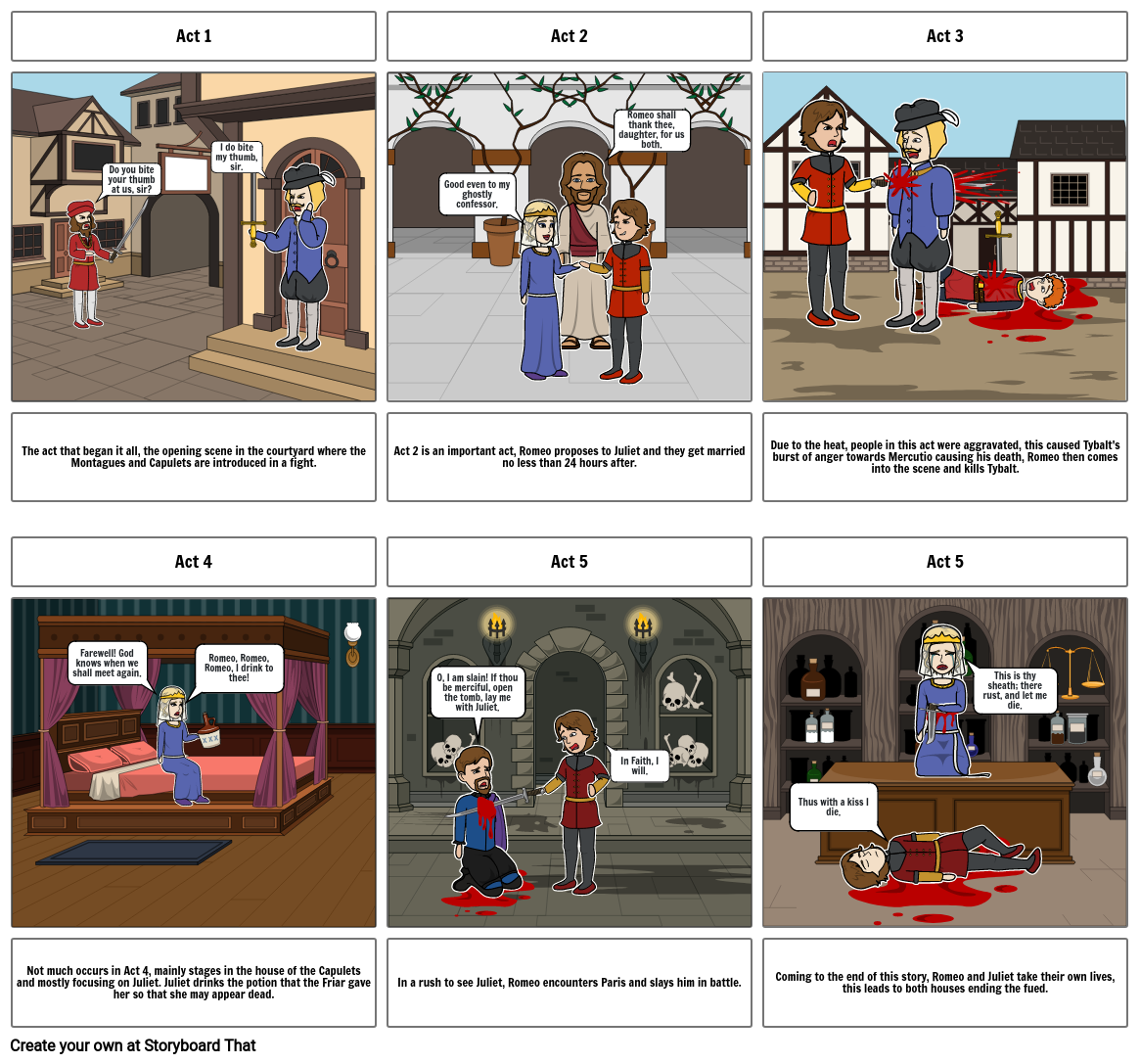 Romeo And Juliet Storyboard By 256d3720