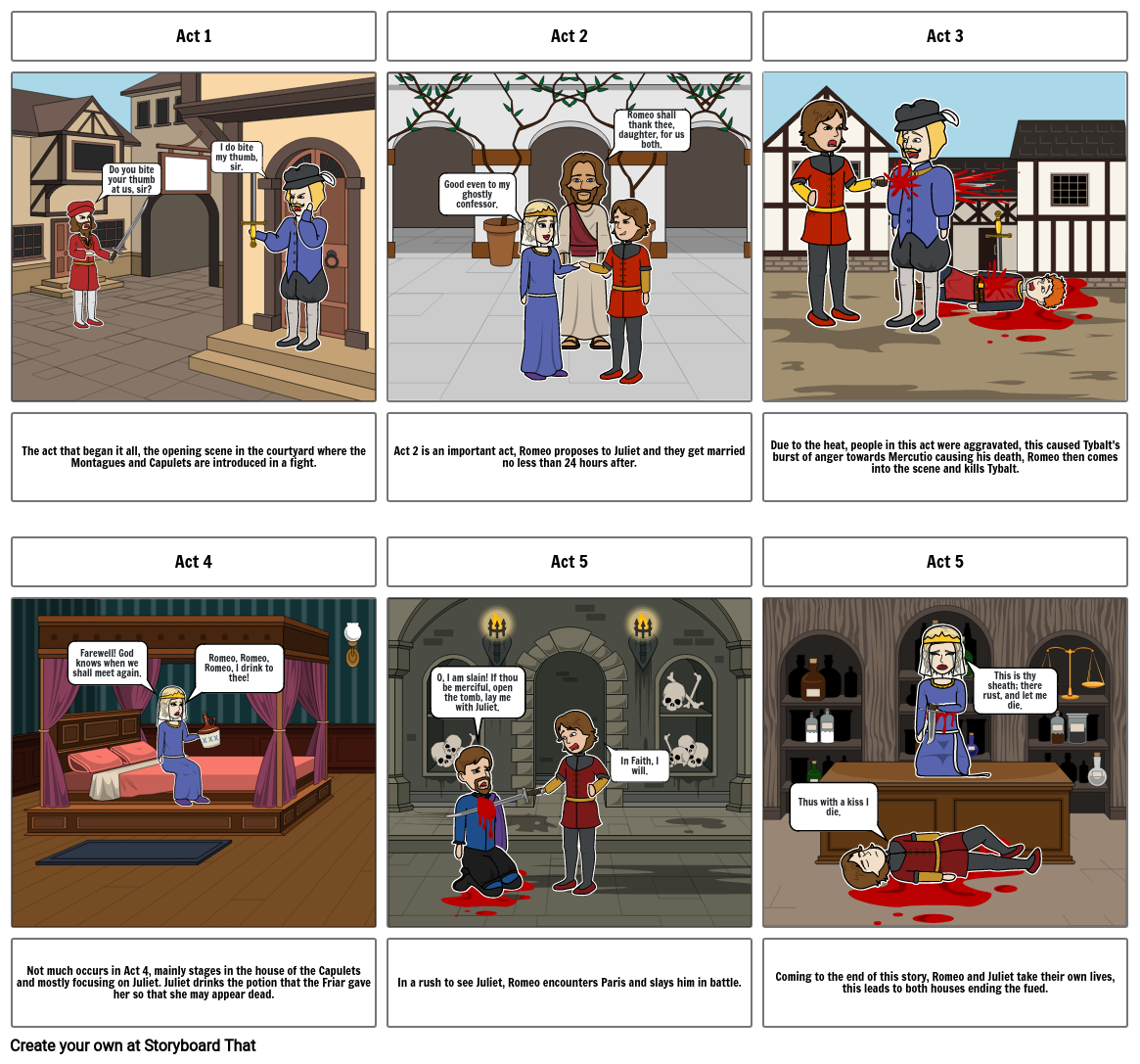 Romeo and Juliet Storyboard by 256d3720